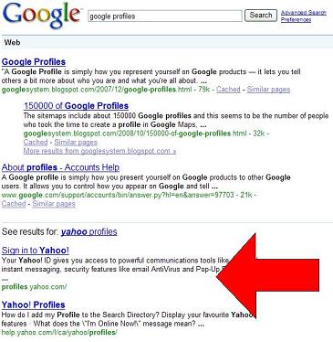 googleprofiles Google Profiles